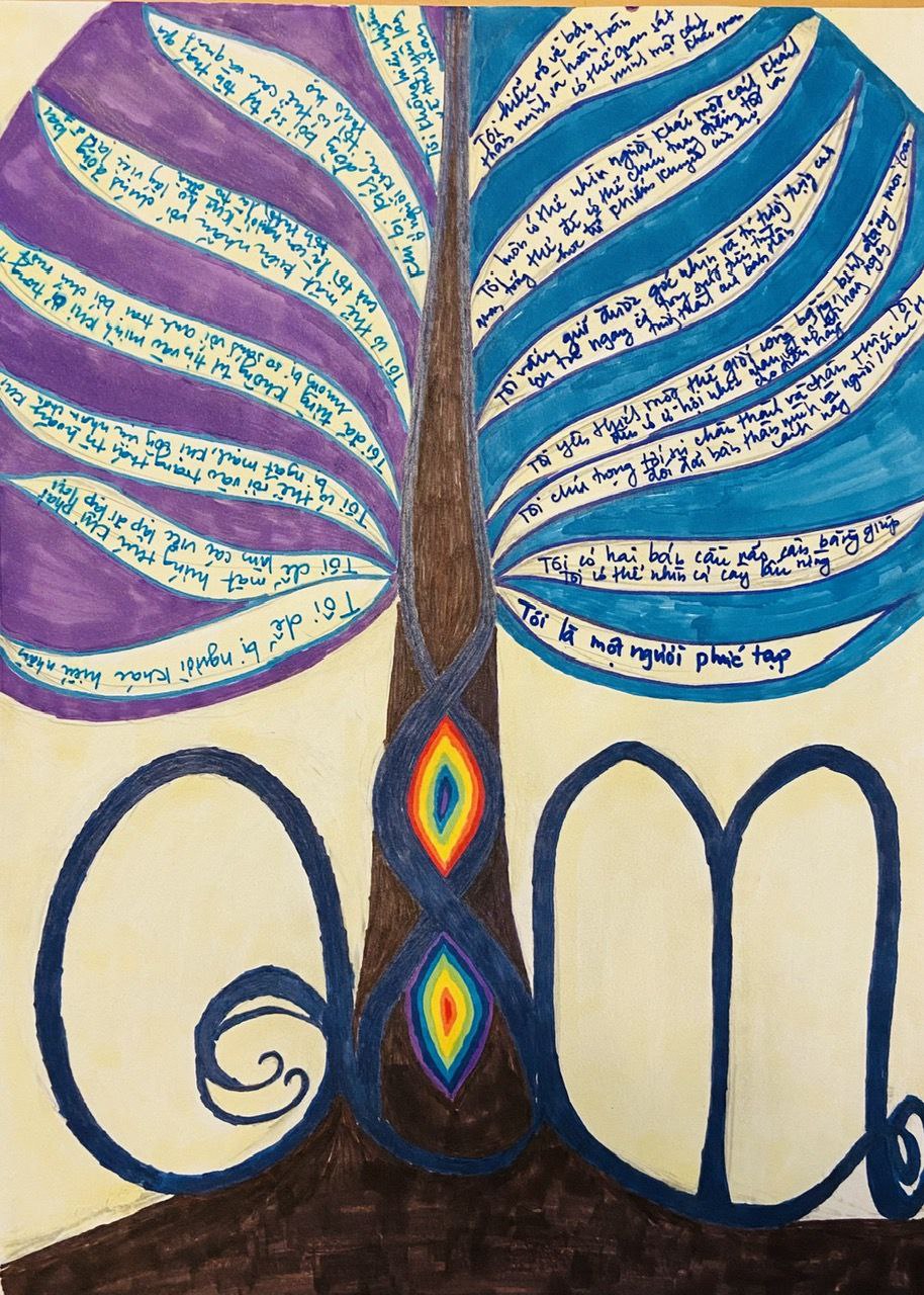 Self Love Course (for self practice)