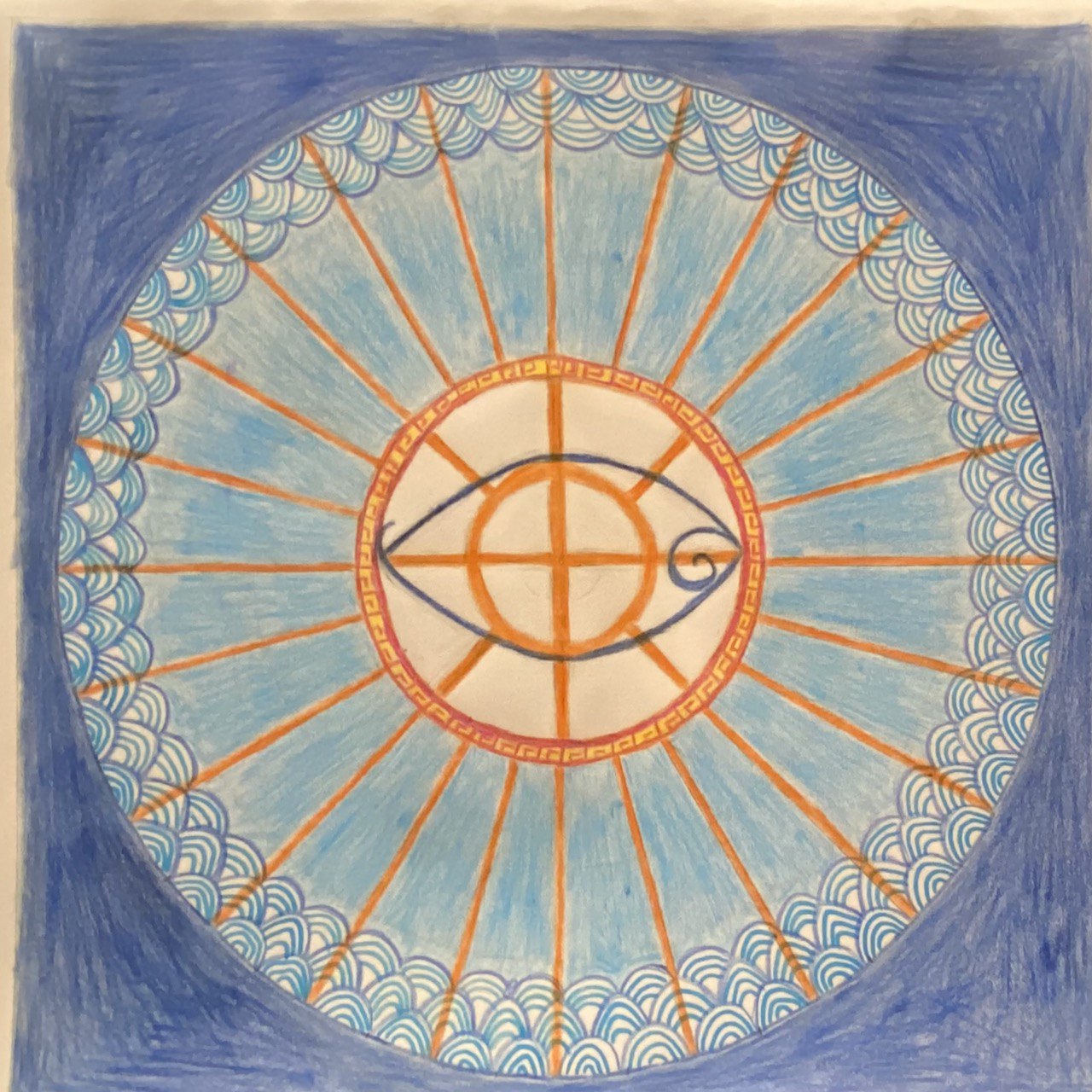 Strongest Chakra Test (with personal consultation) – Happy Empath Space